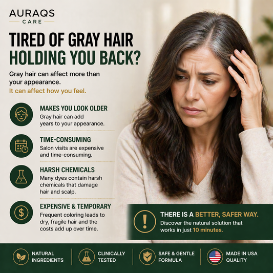 AURAQS® Shampoo – Perfect Color in Just 10 Minutes!