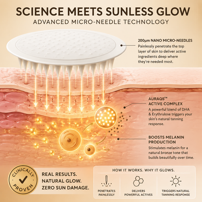 AURAQS®𝐎𝐟𝐟𝐢𝐜𝐢𝐚𝐥 𝐒𝐭𝐨𝐫𝐞 | 🔥Final 2 Hour 76% OFF🔥Transdermal Tanning Patch ⚡ No Sun, No Streaks, Just a Natural Bronze Glow 🌞