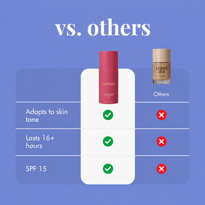 AURAQS®𝐎𝐟𝐟𝐢𝐜𝐢𝐚𝐥 𝐒𝐭𝐨𝐫𝐞 | 🔥Final 2 Hour 76% OFF🔥 Color Changing Foundation