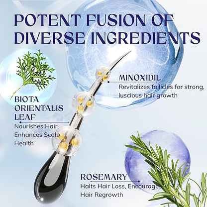 AURAQS™ Hair Growth Serum: Ultra-potent Minoxidil anti-hair loss treatment serum