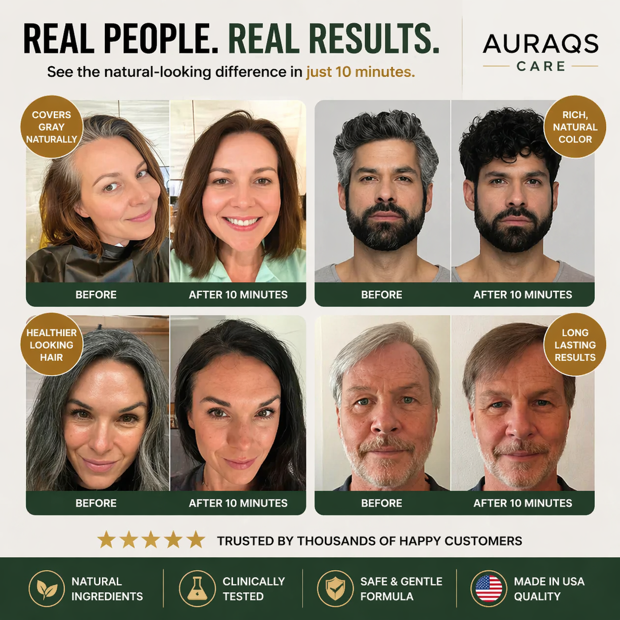 AURAQS® Shampoo – Perfect Color in Just 10 Minutes!