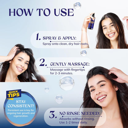 AURAQS™ Hair Growth Serum: Ultra-potent Minoxidil anti-hair loss treatment serum