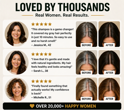 AURAQS® Shampoo – Perfect Color in Just 10 Minutes!