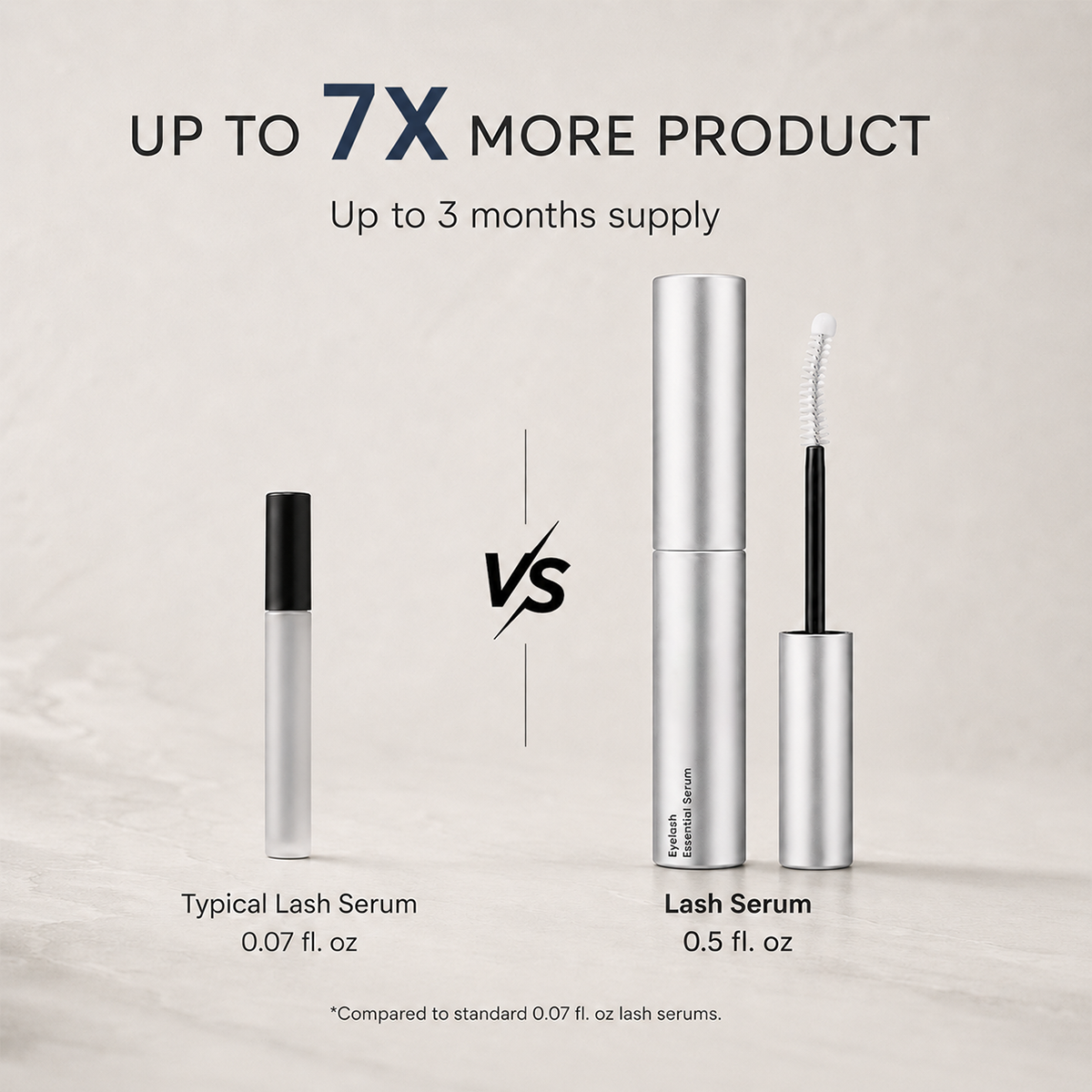 🌸 Essential Eyelash Growth Serum