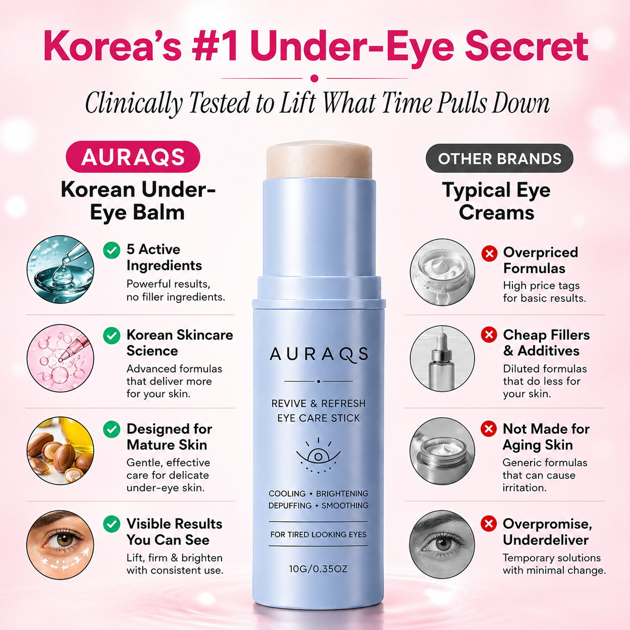 Revive Tired Eyes – Hydrating & Anti-Wrinkle Eye Balm