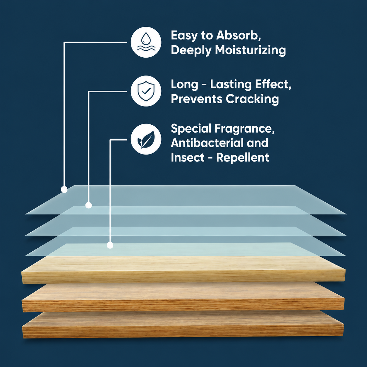 30-Pieces Multi-Effect Floor Cleaning Sheets